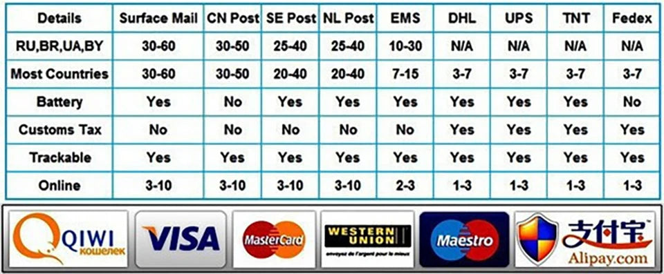 מטלים לאמבטיה יוקרתיים