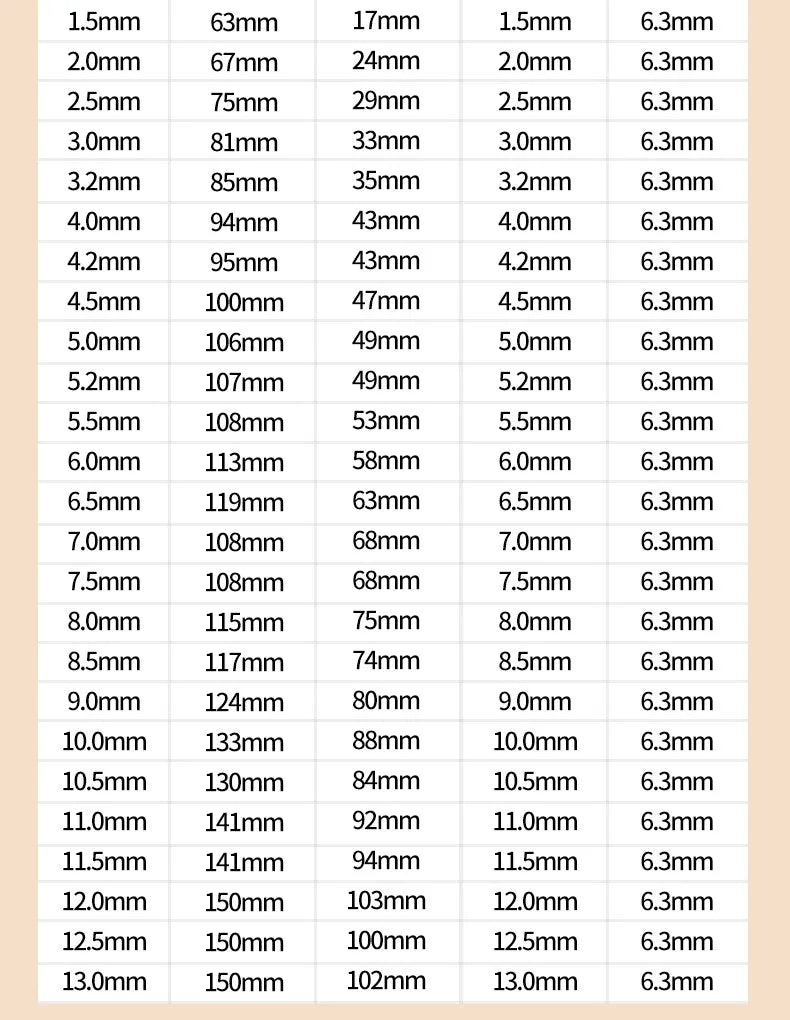 מקדחת טוויסט משושה 6542 מפלדת אל-חלד TG עם ידית לעיבוד מתכת, קידוח מתכת 1.5-13 מ"מ