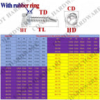 בורג קודח לפח מפלדת על חלד 