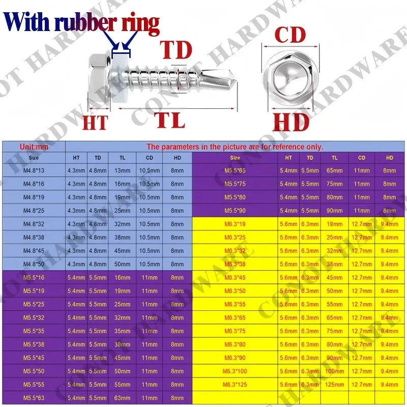 בורג קודח פלדת על חלד 