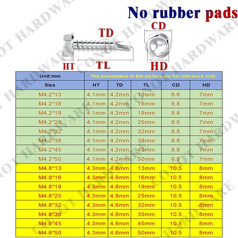 בורג קודח לפח מפלדת על חלד 