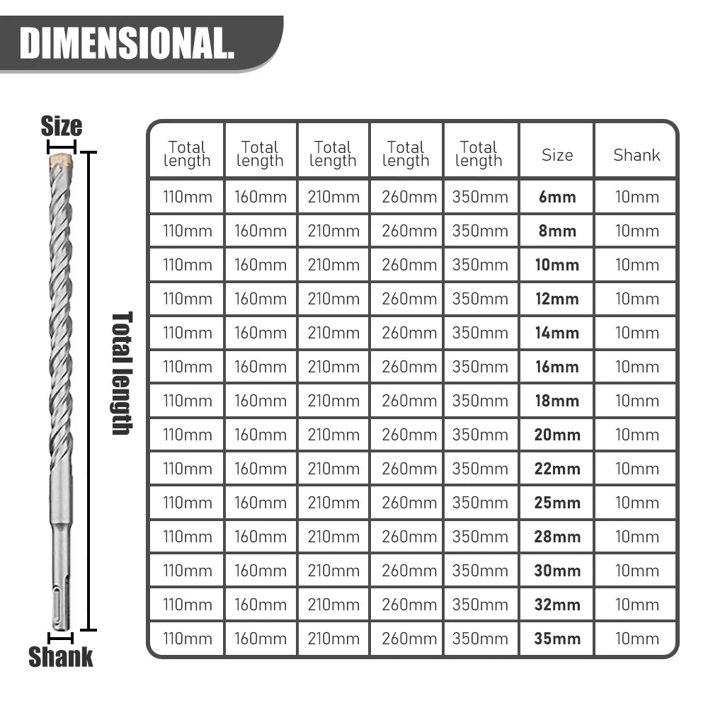 מקדח בטון לפטישון