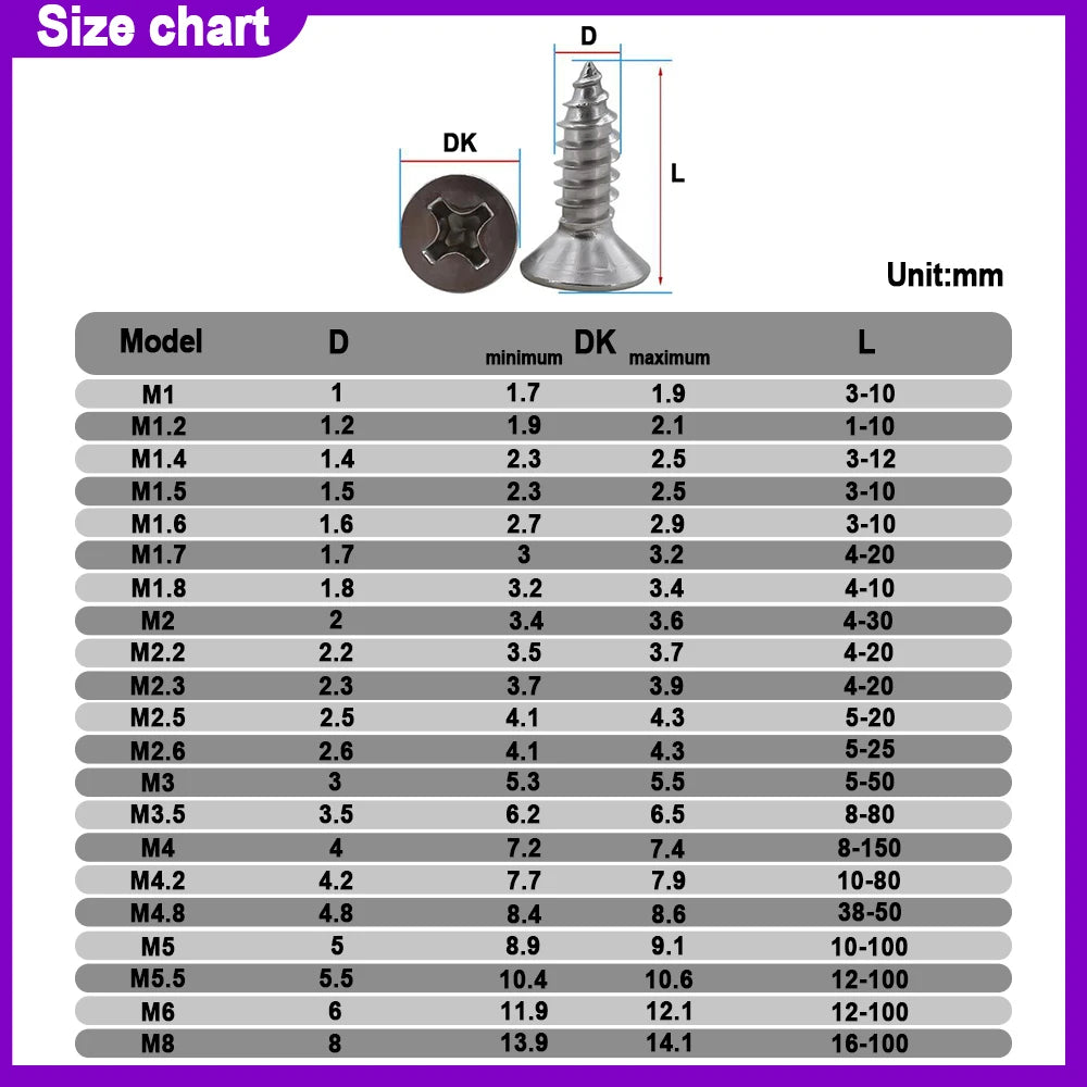 בורג קודח לפח פלדת אל חלד